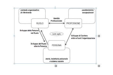 Io Robot, per un futuro senza sindacati e senza lavoratori - Professione  Bancario